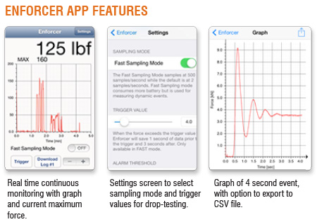 CMC Enforcer Load Cell Kit App Features with iTunes download App for iOS devices in jpg image format, by CMC