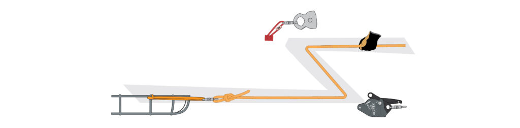 Building Mechanical Advantage with the CLUTCH // CMC Fundamentals