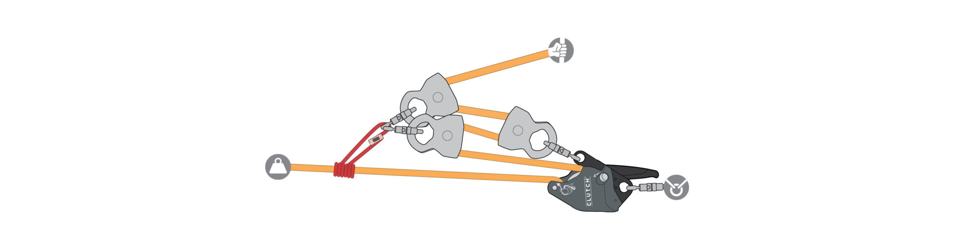 Building Mechanical Advantage with the CLUTCH // CMC Fundamentals | CMC PRO