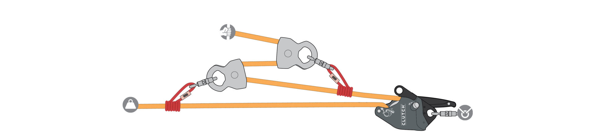 Building Mechanical Advantage with the CLUTCH // CMC Fundamentals | CMC PRO