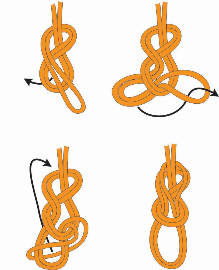 Learn How to Tie a Double Loop Figure 8