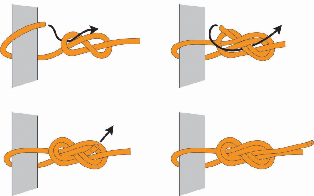 Figure of Eight 8 Loop Knot: Loop Tyer vs. Without Loop Tyer - Which is  Better?