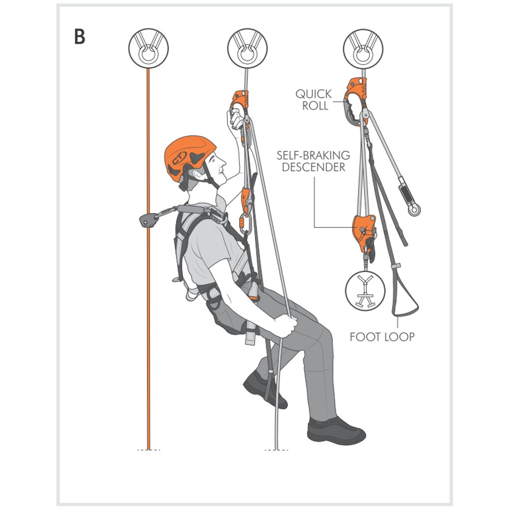 Quick Roll Ascenders