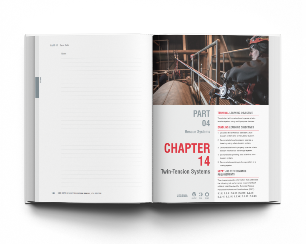 Fire & Technical Rope Rescue Training Manual | CMC PRO
