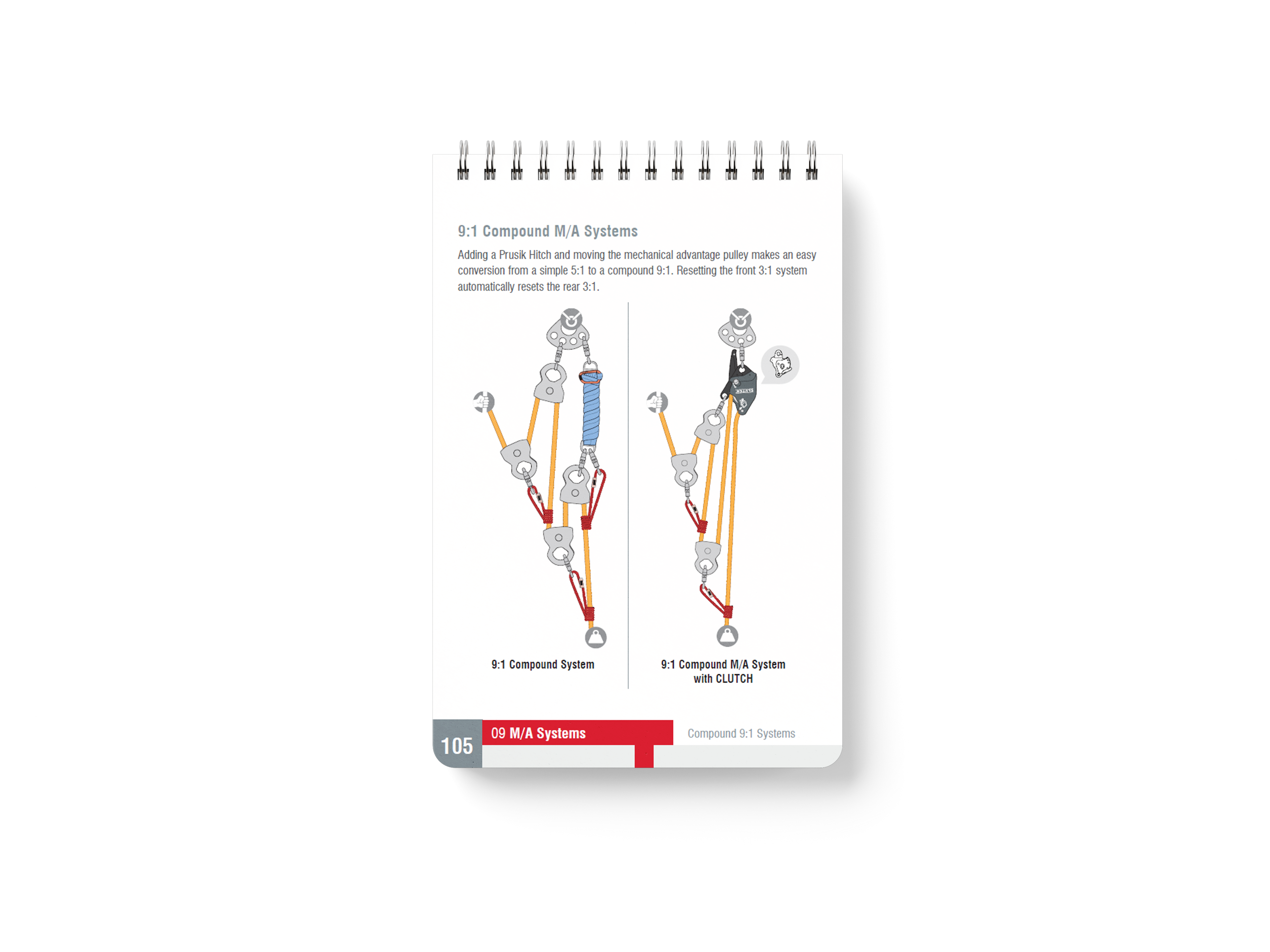 Scdf Guide Rope For Rescue Rope Rescue Technician Field Guide | CMC PRO