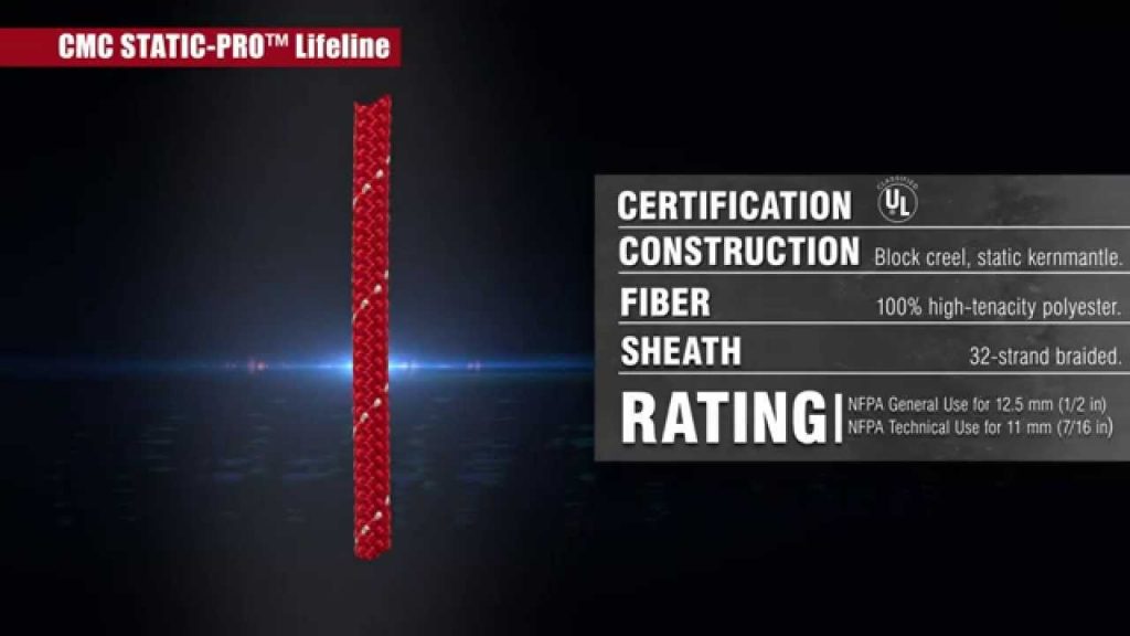 Cmc Static Rope Learning the Ropes: CMC Static Pro & Lifeline | CMC PRO