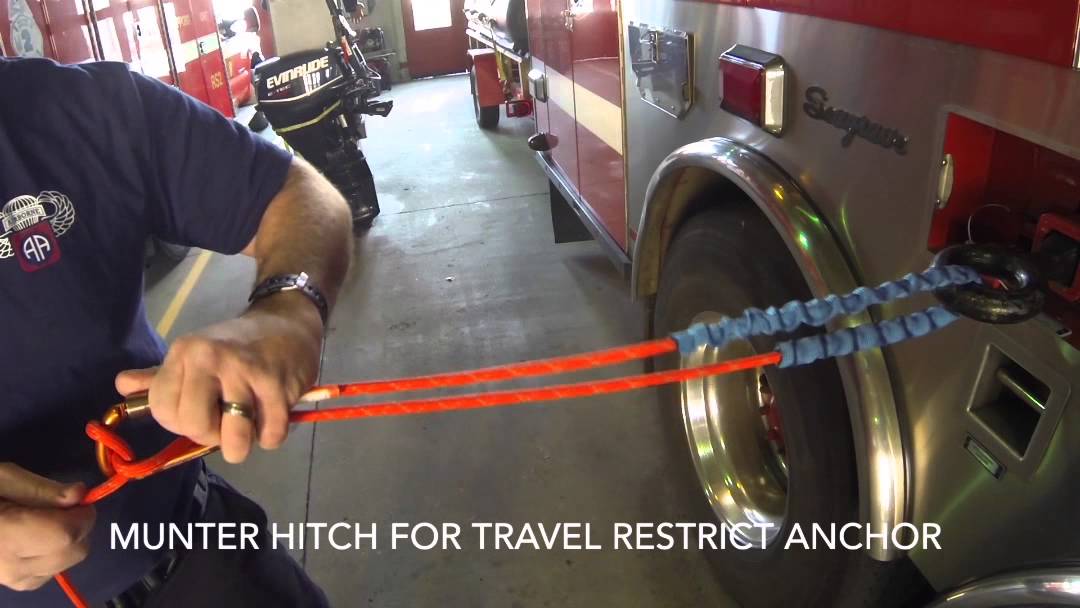 AZTEK ProSeries Kit Review and Common Uses | CMC Rescue | CMC PRO